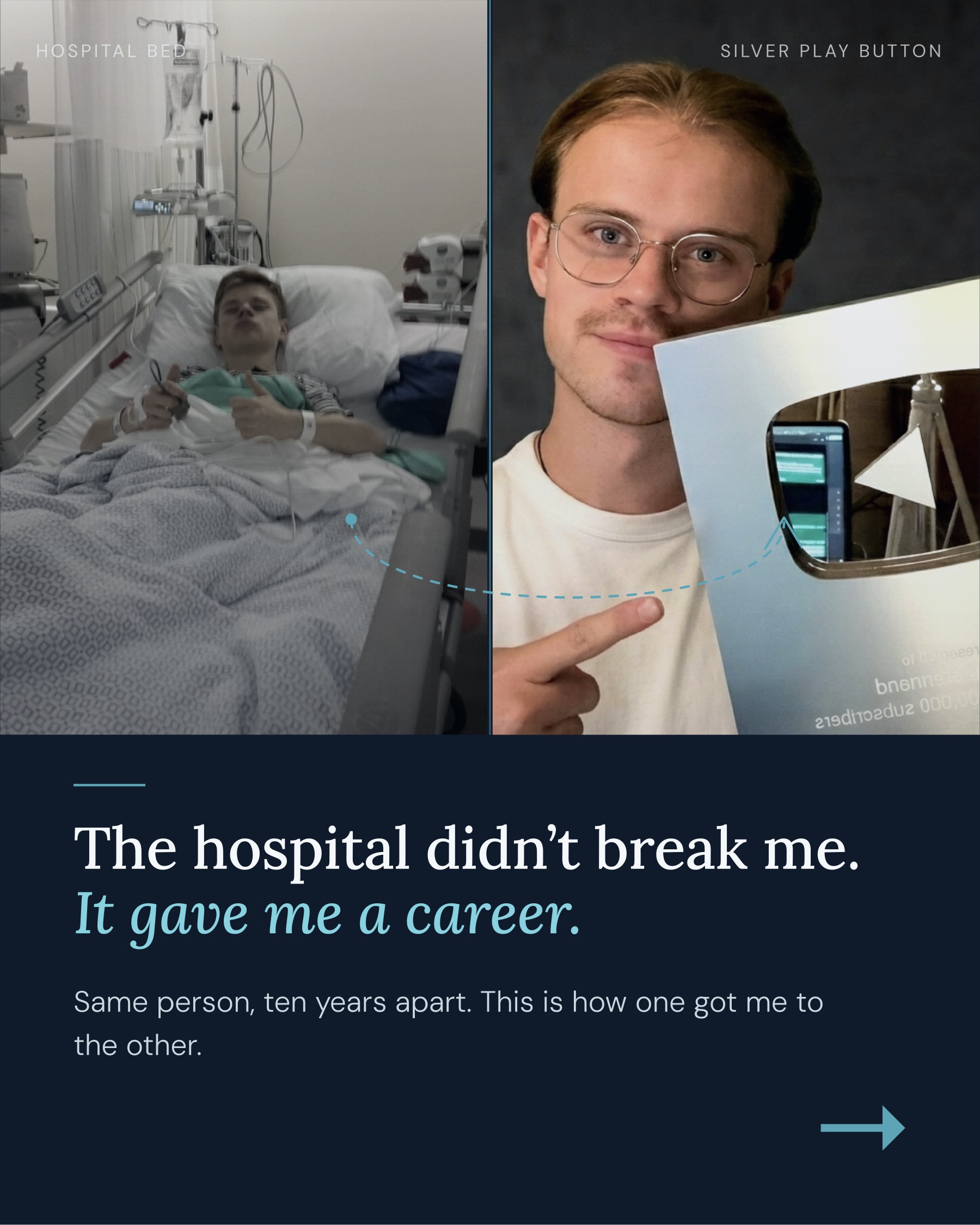 Derek's story, part 1