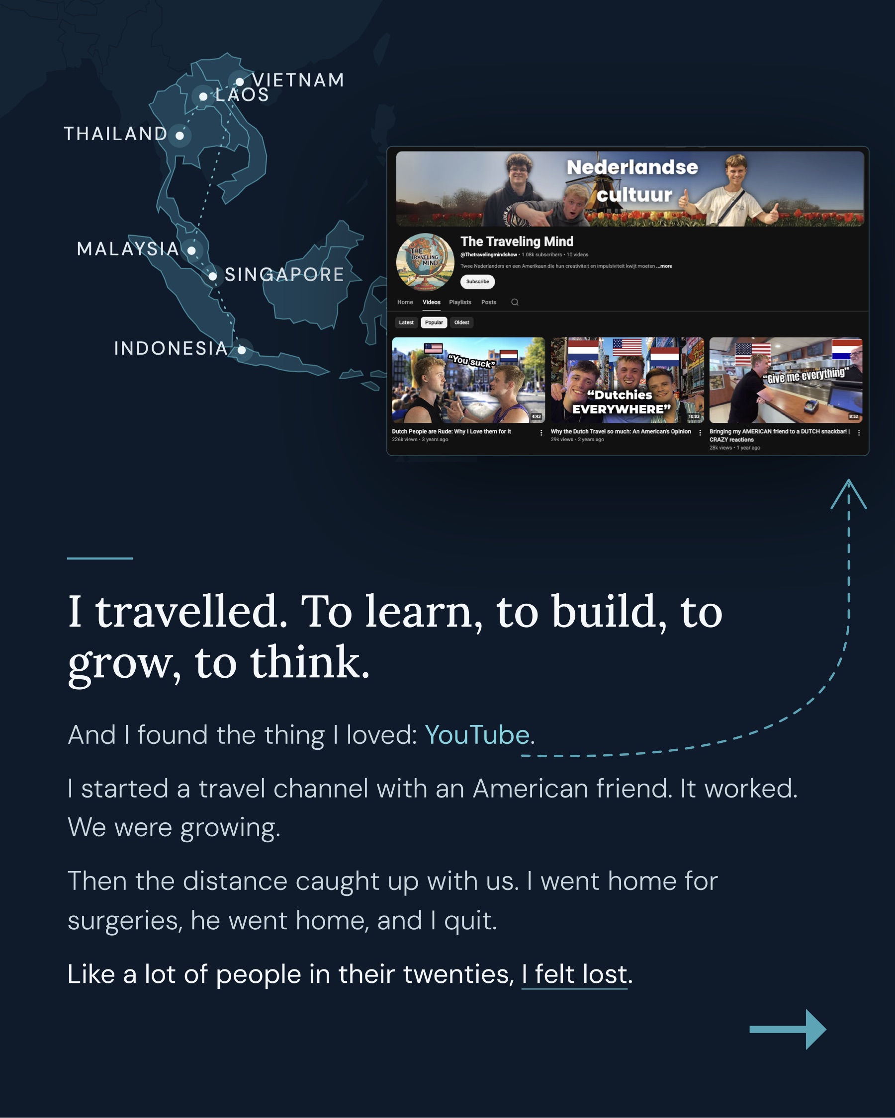 Derek's story, part 3